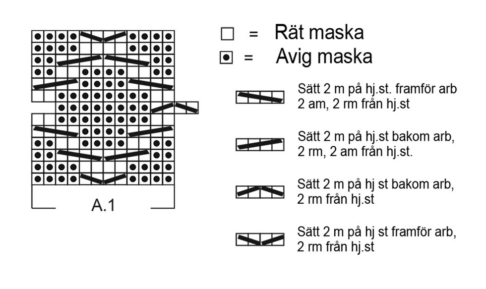 Sticka mjuka kuddar till favoritfåtöljen