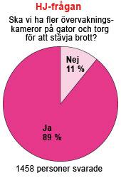 Gösta såg aldrig handen som tog bankomatkortet!