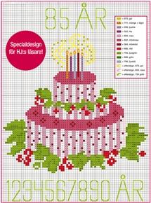 HJ:s födelsedagstårta