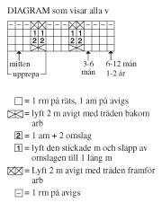 Babyjacka med krage + mössa