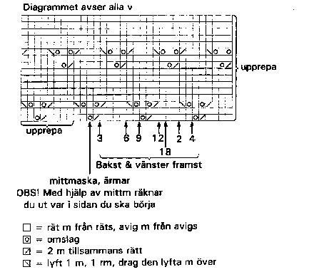 Spetsstickad barnkofta i ekogarn