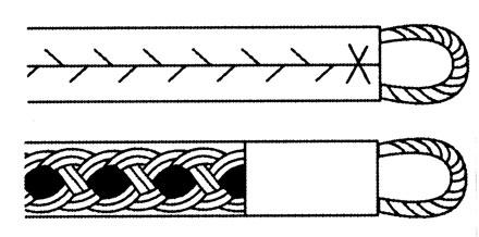 Vackert armband i tenntrådsbroderi