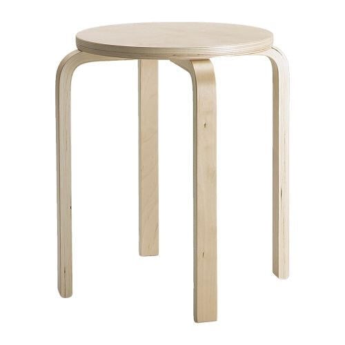 12 klassiska Ikea-möbler vi aldrig glömmer