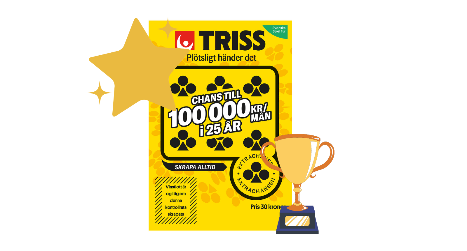 Vinnare Veckans Triss