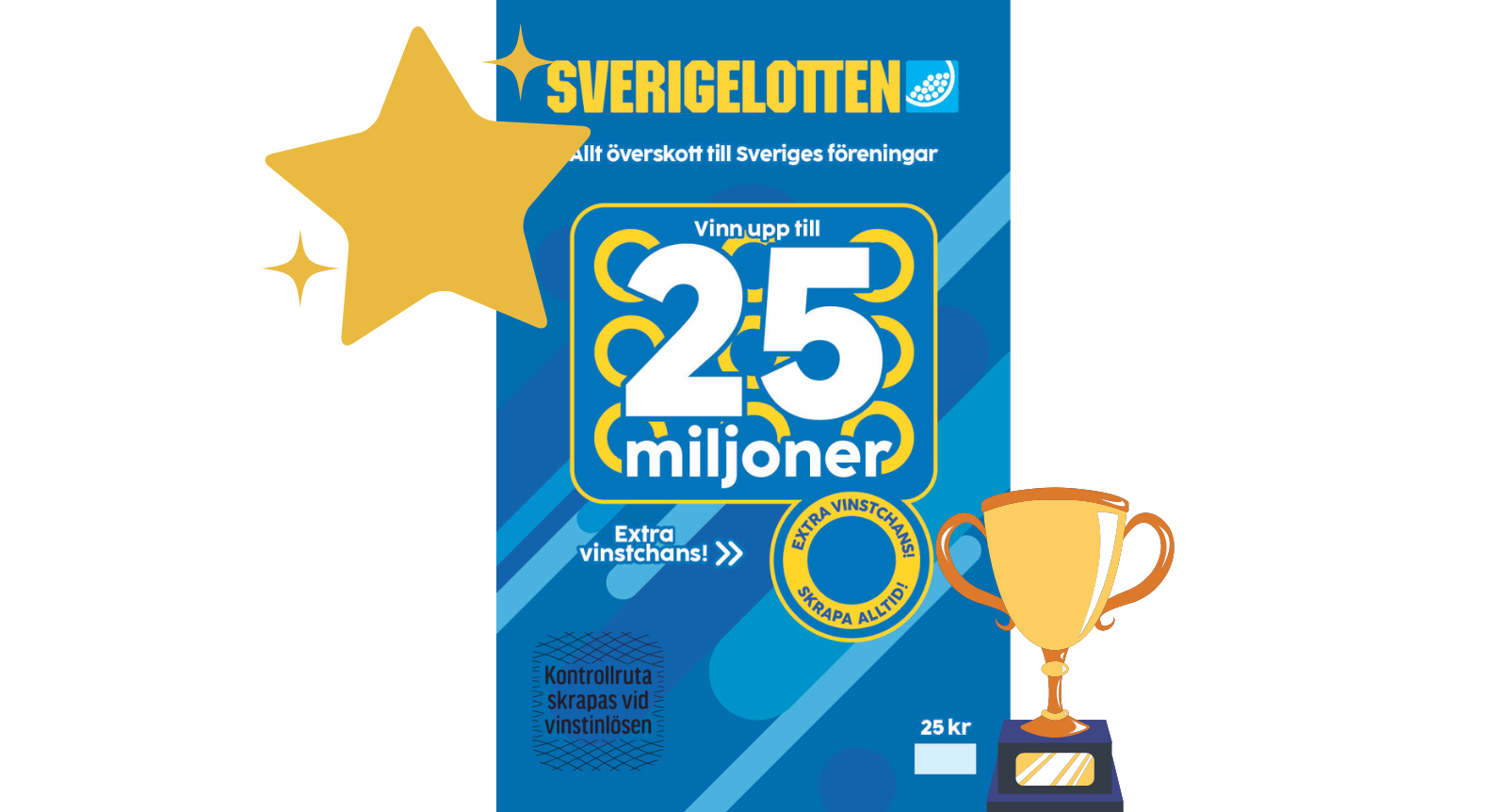 Vinnare Sverigelott