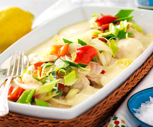 Kycklingfilé med citronsås
