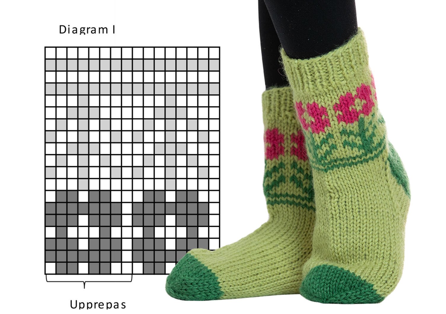 Handarbetslycka – Så stickar du vinterns allra sötaste sockor!