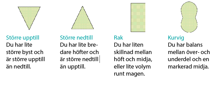 Stylisten guidar: Så hittar du rätt byxor för din kroppstyp