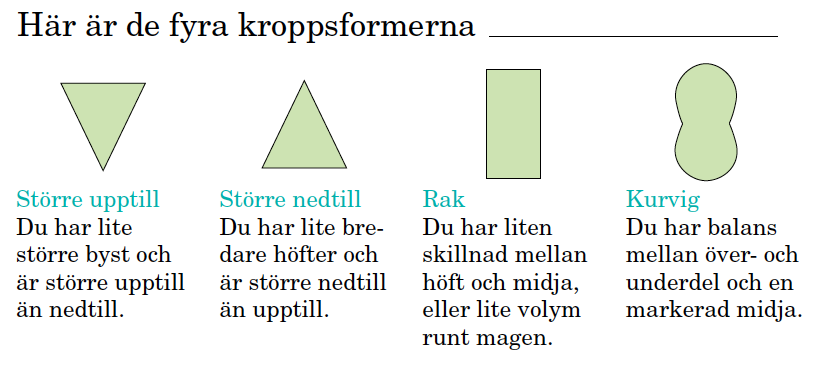 Stylisten guidar: Så här hittar du rätt baddräkt för din kroppstyp