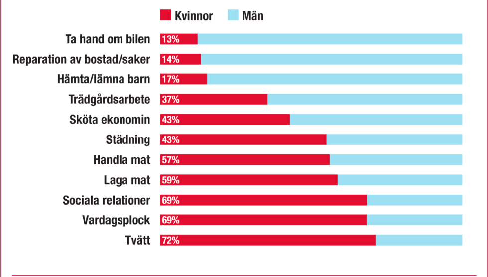 Mamma är fortfarande lik sin mamma