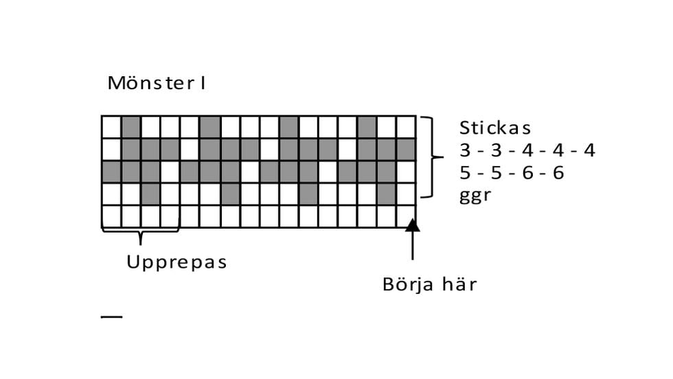 Julklapps-sticka: Snygga & varma strumpor