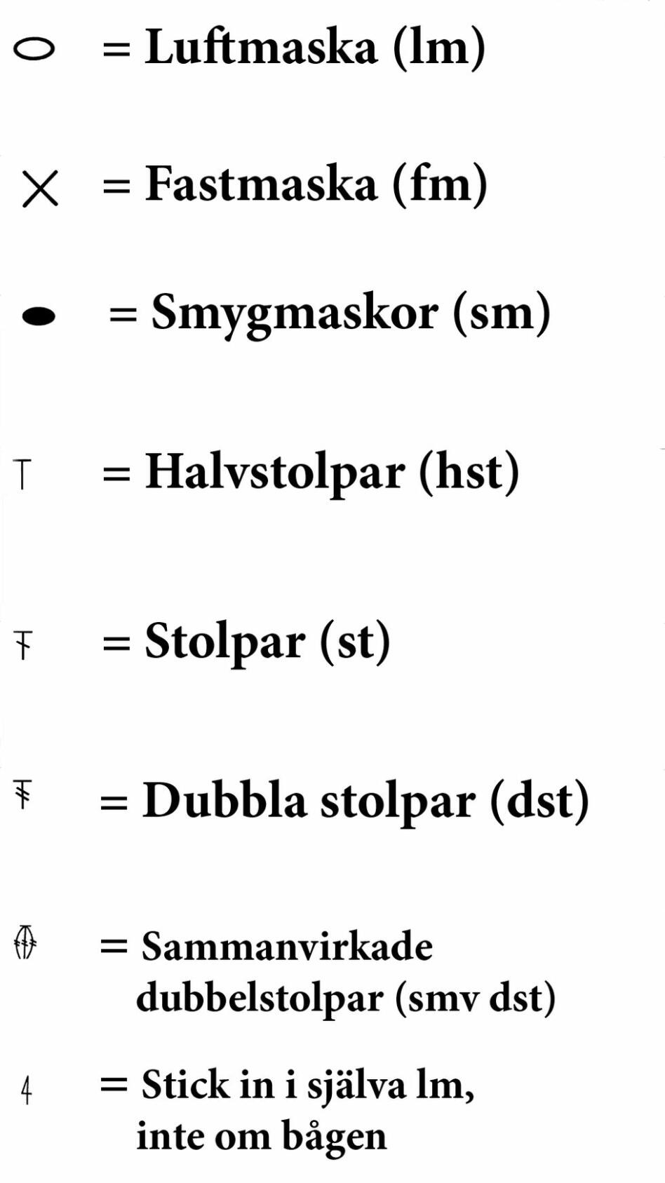 Virka fin duk till fikabordet!