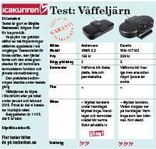 Test våffeljärn: Med fel järn blir våffelfesten pannkaka