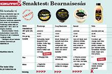 Smaktest: Bearnaise