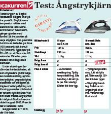 Test: Så bra är strykjärnen