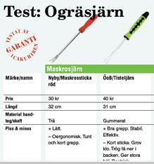 Bli av med ogräset - utan gifter