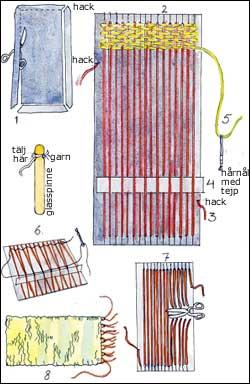 Gör en egen vävram