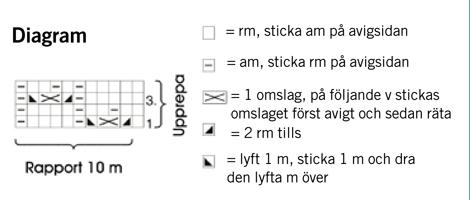 Hålmönstrad halsduk