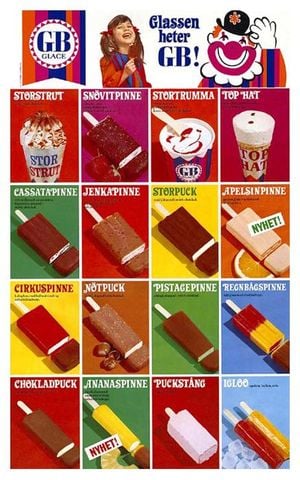 Nostalgi: Här är 60-talets hetaste glassar