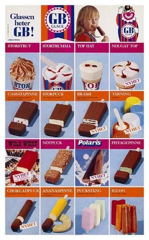 Nostalgi: Här är 60-talets hetaste glassar